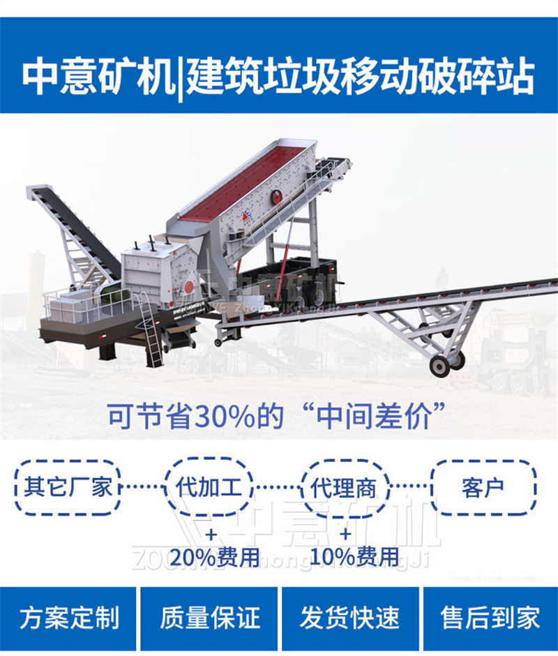 建筑垃圾移動破碎站展示