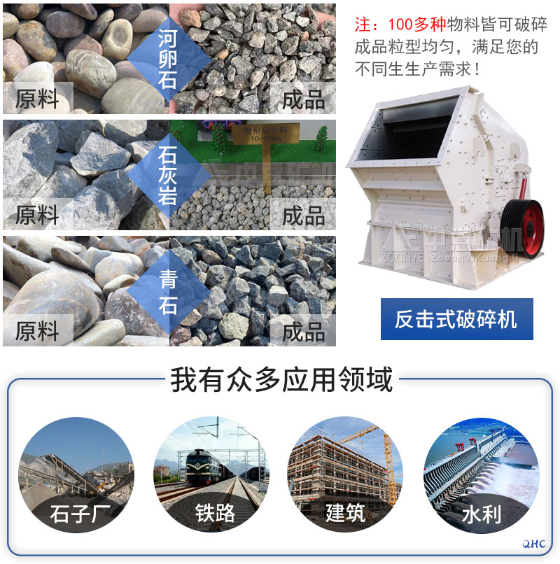 反擊式破碎機適用物料