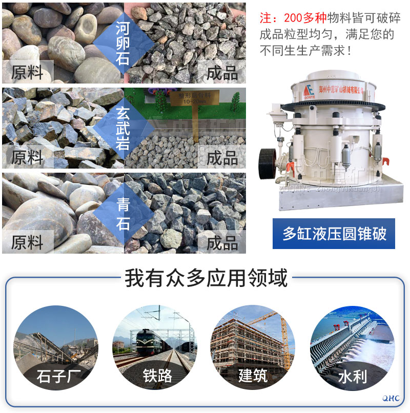 圓錐破碎機應(yīng)用.jpg