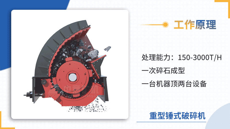 重型錘式破碎機工作原理