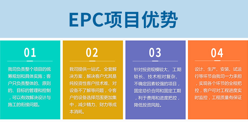 EPC項目優勢