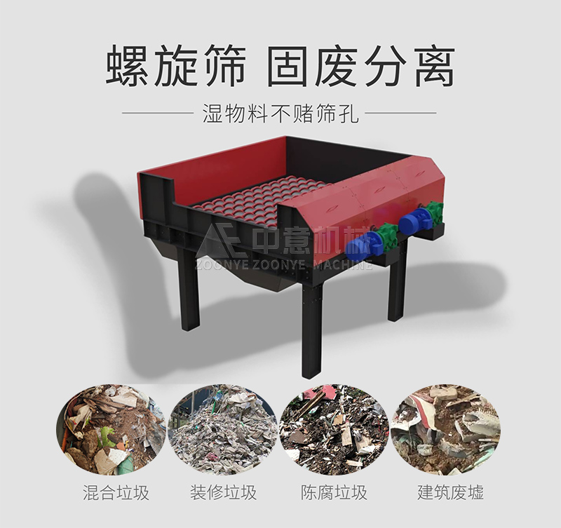 固廢垃圾分離設備